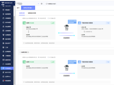 廣西鋁材廠ERP信息化咨詢服務(wù) 從車間到運(yùn)營(yíng)的數(shù)字化轉(zhuǎn)型指南